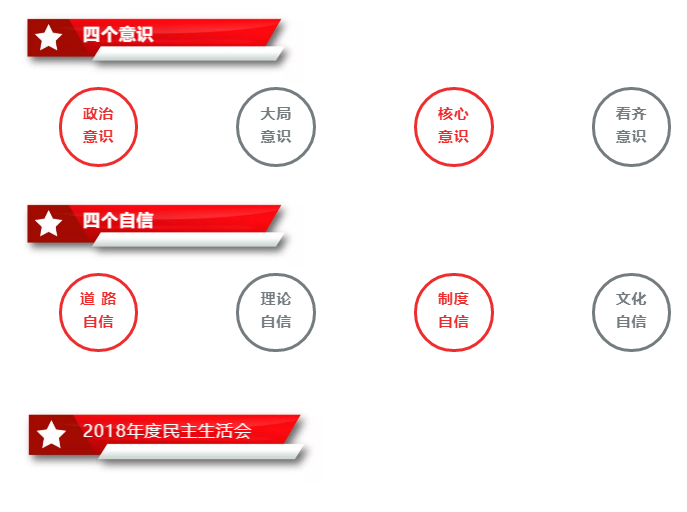 集團黨委召開2018年度民主生活會 集團黨委召開2018年度民主生活會