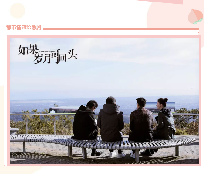 《如果歲月可回頭》3月20日首播 《如果歲月可回頭》3月20日首播
