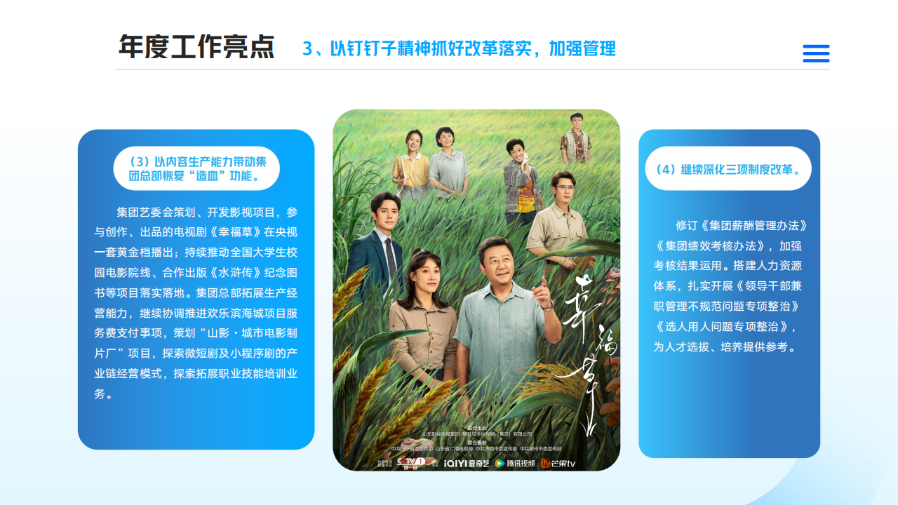 山東影視傳媒集團2024年度社會責任報告