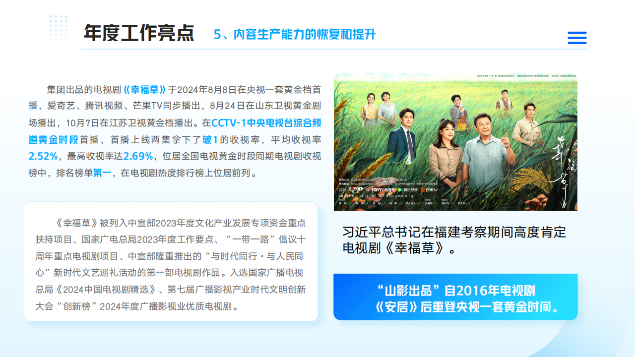 山東影視傳媒集團2024年度社會責任報告