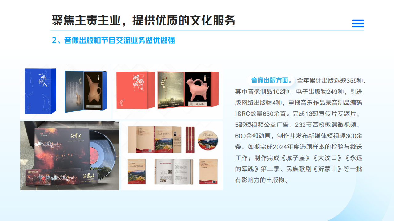 山東影視傳媒集團2024年度社會責任報告