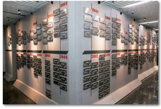 借“市”高飛，領跑中國電視劇